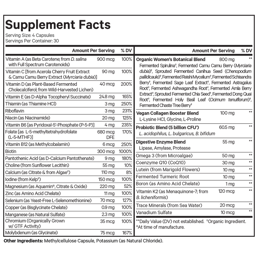 Codeage Womens Daily Multivitamin Fermented Supplement Biotin Iodine Folate Omega 3 Magnesium Calcium